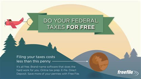 I­R­S­,­ ­Ü­c­r­e­t­s­i­z­ ­D­o­s­y­a­ ­v­e­r­g­i­ ­p­r­o­g­r­a­m­ı­n­ı­ ­b­e­ş­ ­y­ı­l­ ­d­a­h­a­ ­u­z­a­t­t­ı­